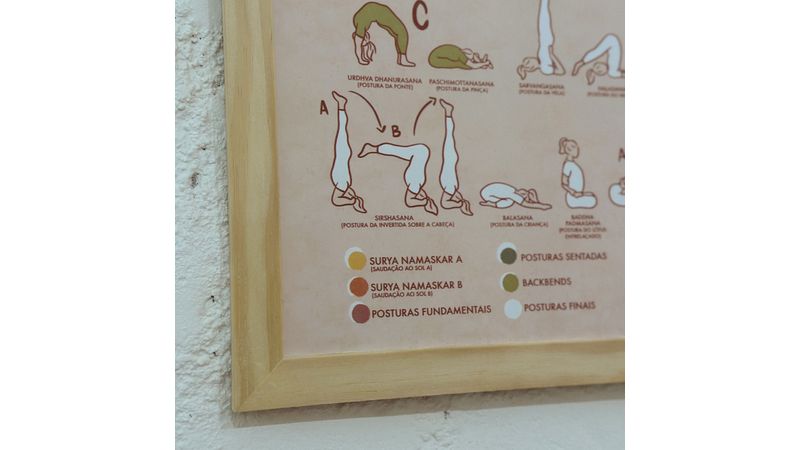Ashtanga Yoga Poster